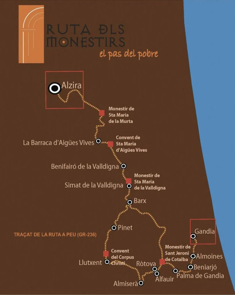 Ruta dels Monastirs Gandia